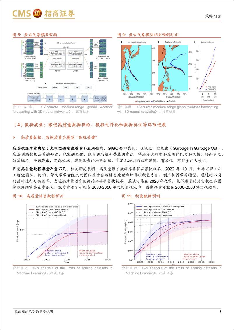 《2023-07-10-全球产业趋势跟踪周报（0710）：世界人工智能大会展示了未来哪些投资机会？-招商证券》 - 第8页预览图