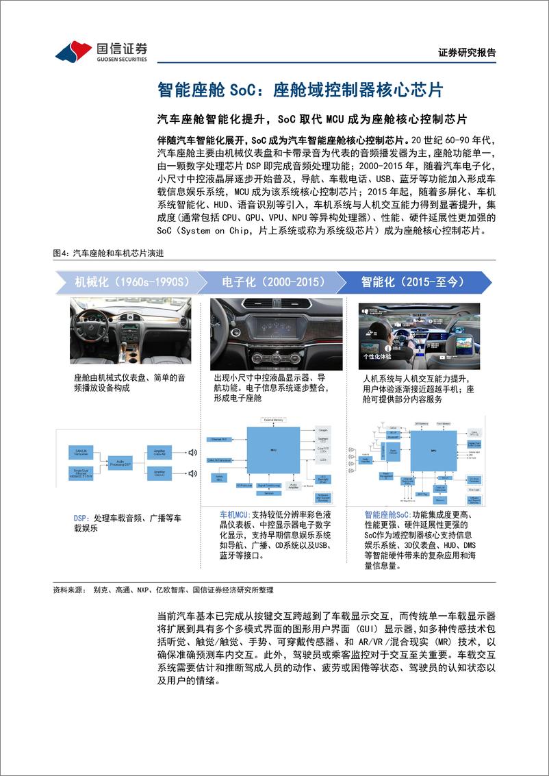 《汽车半导体专题：智能座舱SoC芯片变革中迎发展机遇》 - 第6页预览图