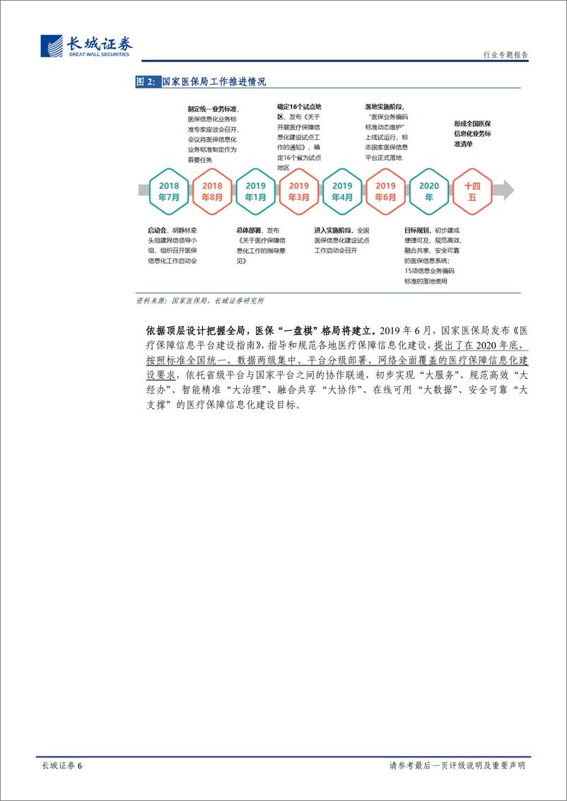 《计算机行业医保信息化专题：医保信息化专题，标准化与迫切性并存，市场格局逐步清晰-20200416-长城证券-29页》 - 第7页预览图