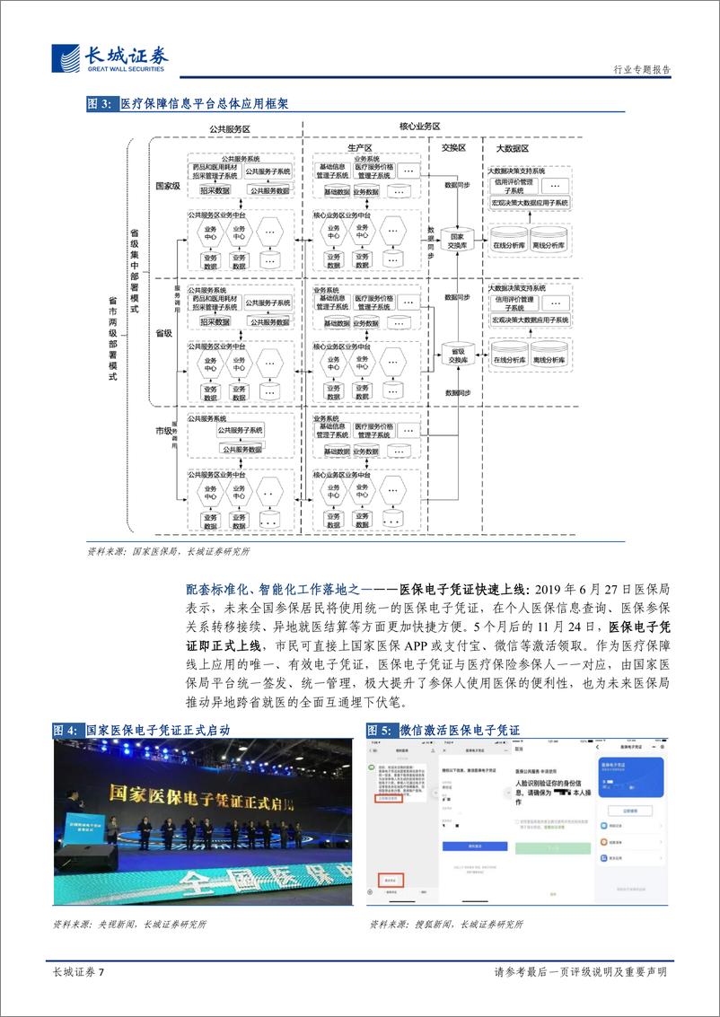 《计算机行业医保信息化专题：医保信息化专题，标准化与迫切性并存，市场格局逐步清晰-20200416-长城证券-29页》 - 第8页预览图