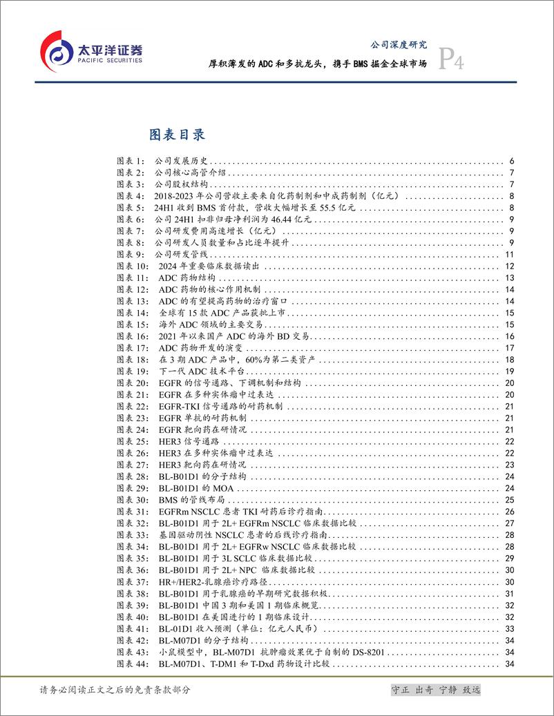 《百利天恒(688506)厚积薄发的ADC和多抗龙头，携手BMS掘金全球市场-240831-太平洋证券-54页》 - 第4页预览图