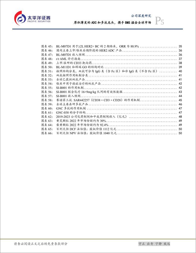 《百利天恒(688506)厚积薄发的ADC和多抗龙头，携手BMS掘金全球市场-240831-太平洋证券-54页》 - 第5页预览图