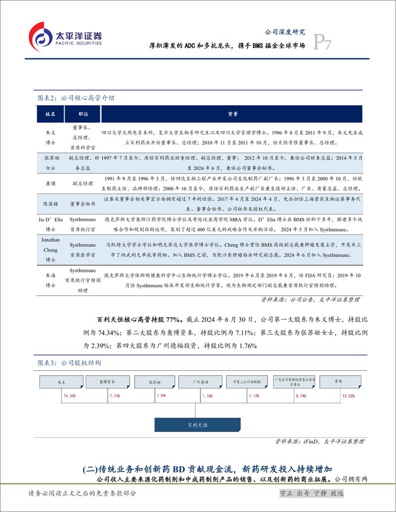 《百利天恒(688506)厚积薄发的ADC和多抗龙头，携手BMS掘金全球市场-240831-太平洋证券-54页》 - 第7页预览图