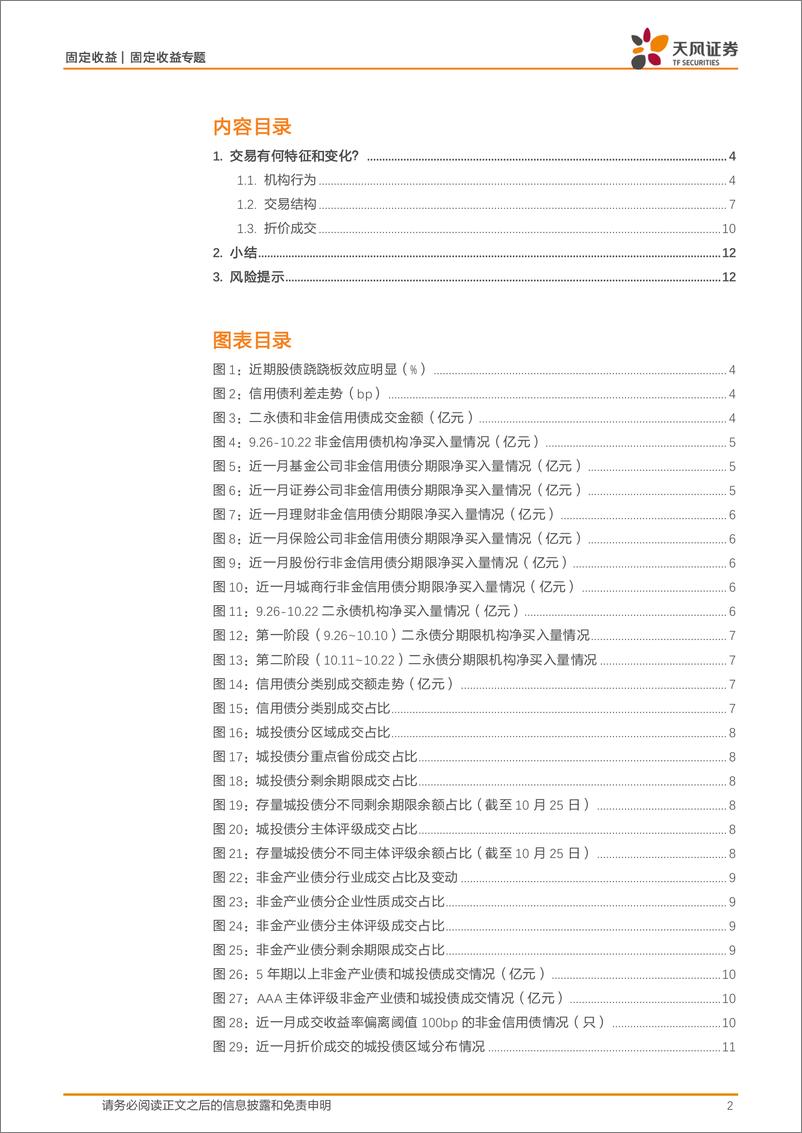 《固定收益定期：近期信用债交易如何变化？-241028-天风证券-14页》 - 第2页预览图