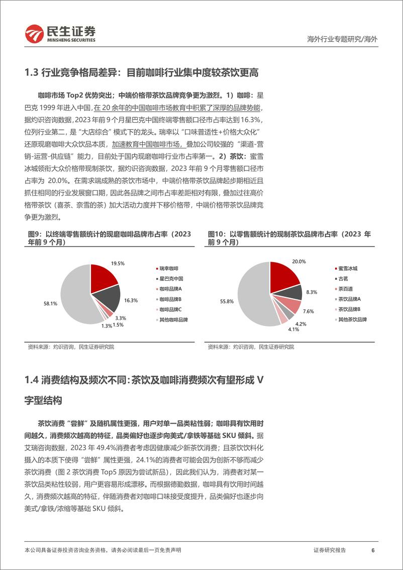 《新消费研究之咖啡系列报告：蜜古茗招股，咖啡和现制茶饮的对比研究》 - 第6页预览图