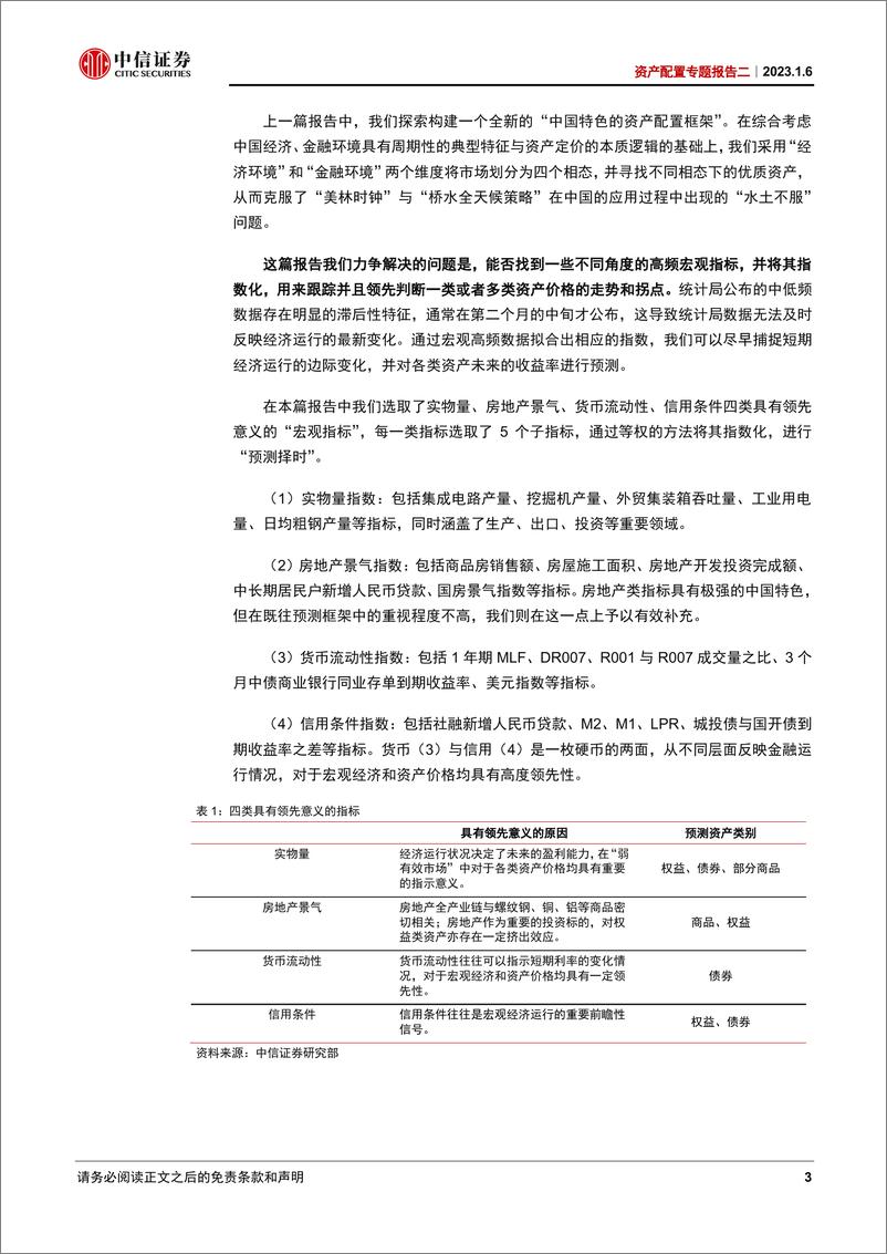 《资产配置专题报告二：领先资产价格的四个高频宏观指数-20230106-中信证券-28页》 - 第4页预览图