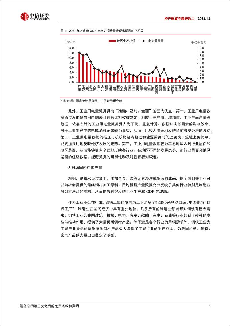 《资产配置专题报告二：领先资产价格的四个高频宏观指数-20230106-中信证券-28页》 - 第6页预览图