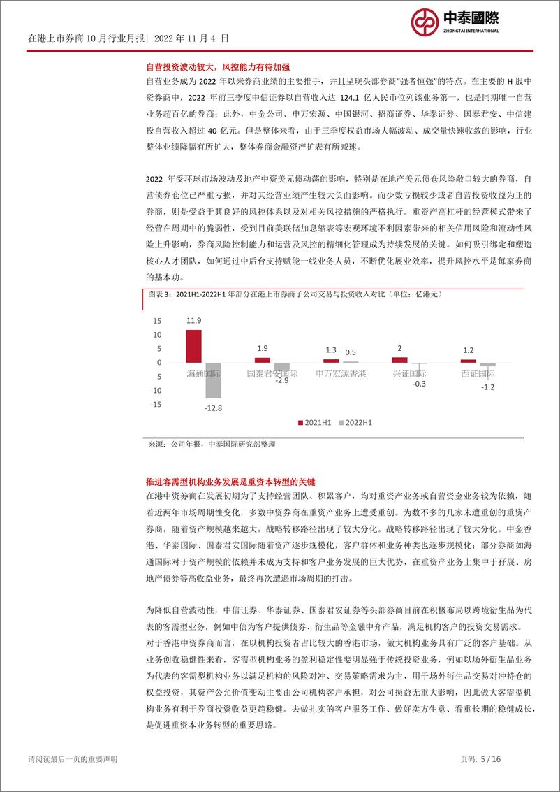 《券商行业：港股中资券商10月持续颓势-20221104-中泰国际-16页》 - 第6页预览图