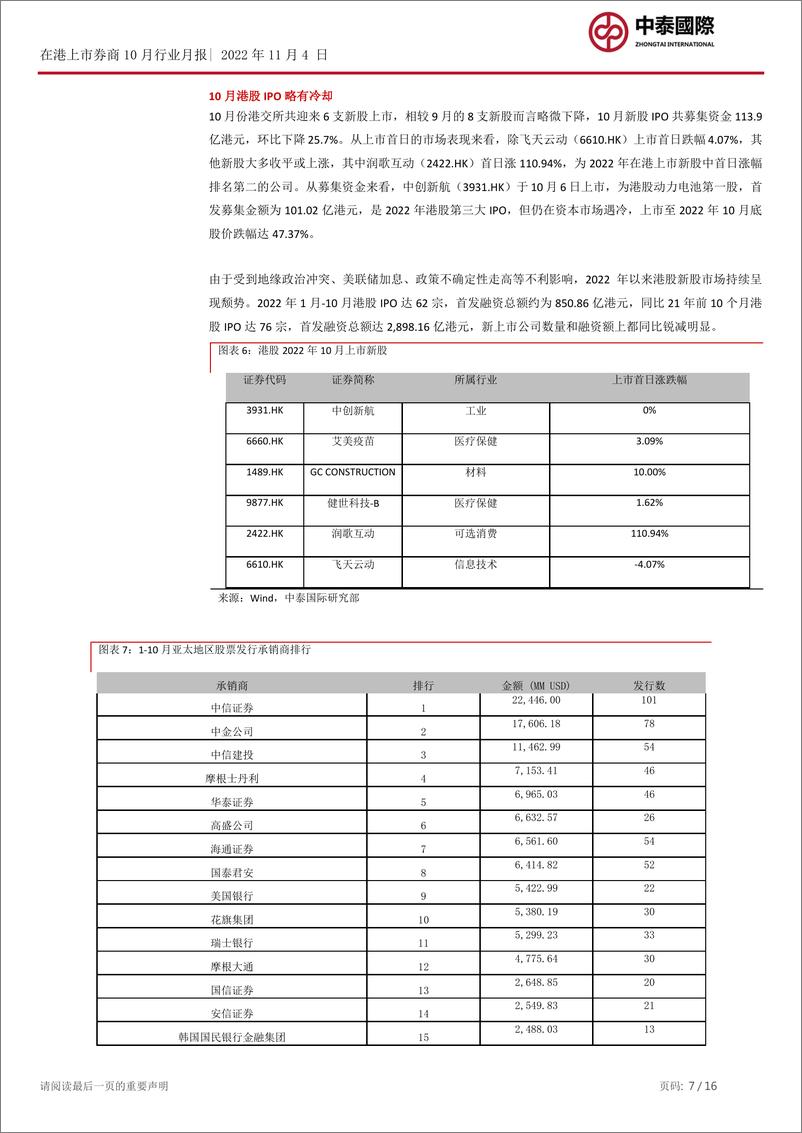 《券商行业：港股中资券商10月持续颓势-20221104-中泰国际-16页》 - 第8页预览图