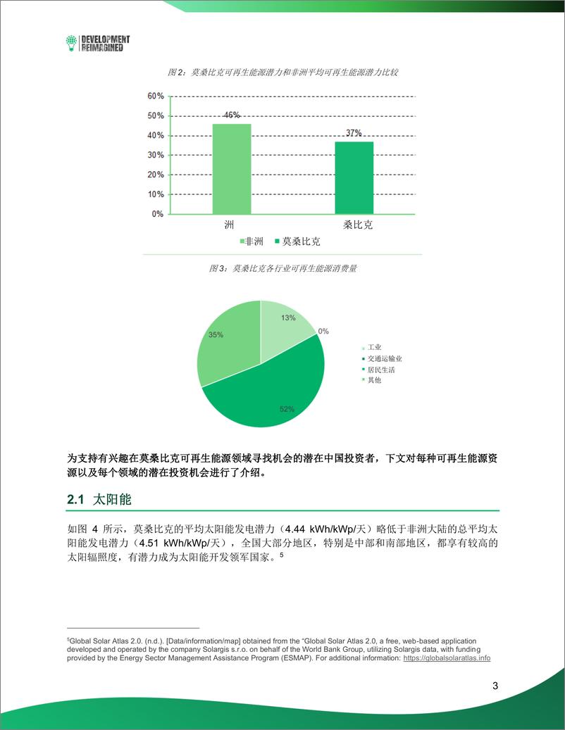 《非洲可再生能源投资简报——莫桑比克》 - 第4页预览图