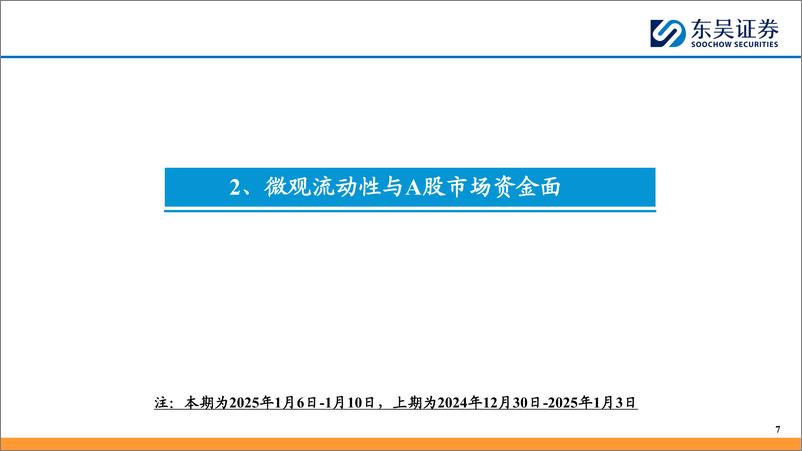 《资金流向和中短线指标体系跟踪(五)：沪深300ETF净流入加速，杠杆资金情绪边际改善-250113-东吴证券-26页》 - 第7页预览图