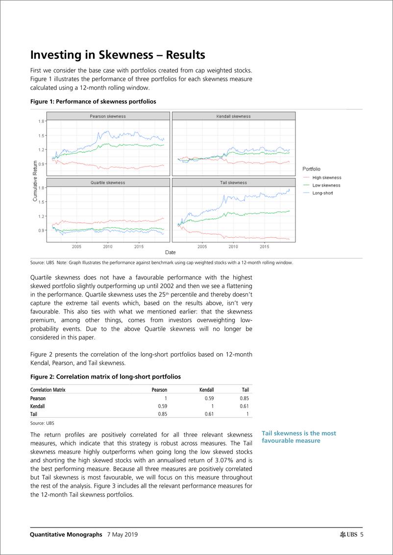 《瑞银-全球-量化策略-全球量化研究：单一股票偏态-2019.5.7-23页》 - 第6页预览图