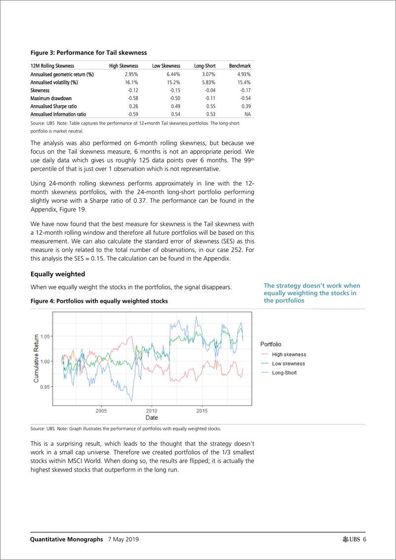 《瑞银-全球-量化策略-全球量化研究：单一股票偏态-2019.5.7-23页》 - 第7页预览图