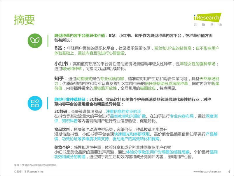 《艾瑞咨询-传媒行业：种草内容平台营销价值白皮书-45页》 - 第4页预览图