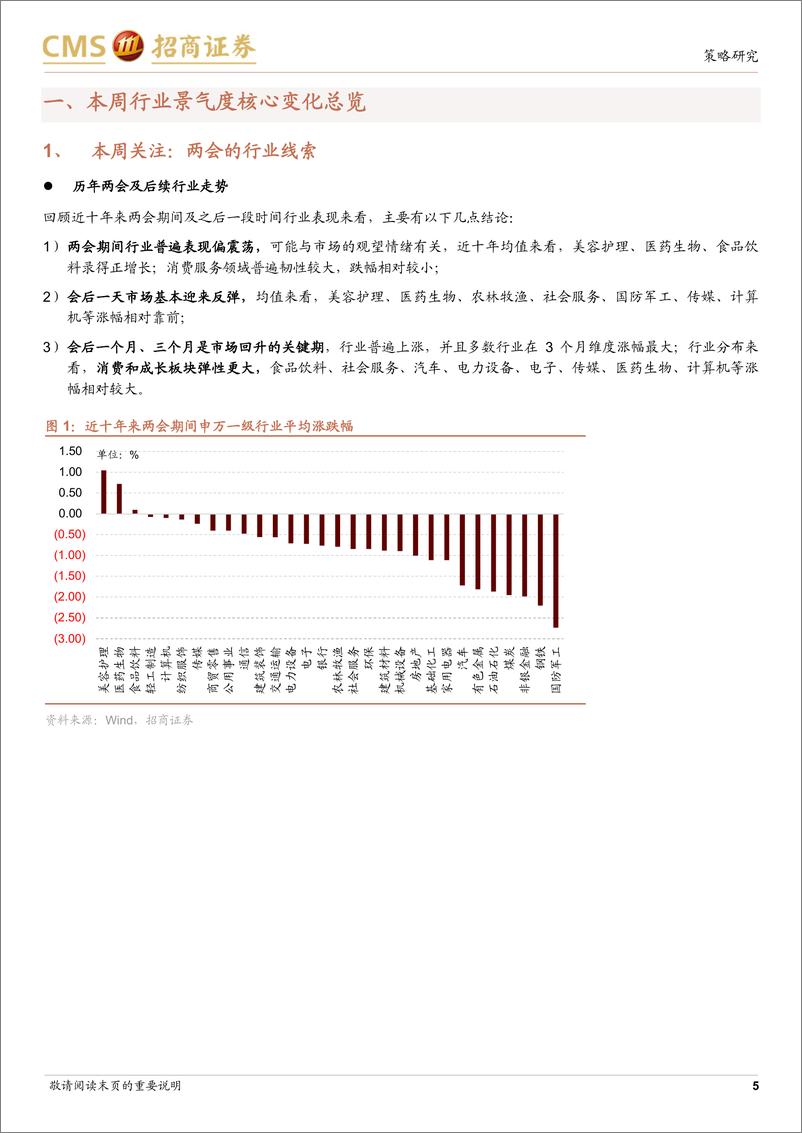 《行业景气观察：建筑钢材成交量环比改善，全球半导体销售额同比增幅扩大-240306-招商证券-35页》 - 第4页预览图