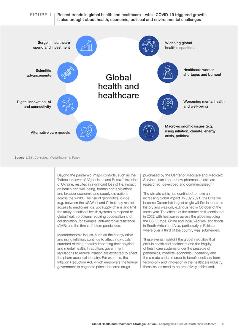 《2023年全球健康与医疗战略展望》 - 第8页预览图