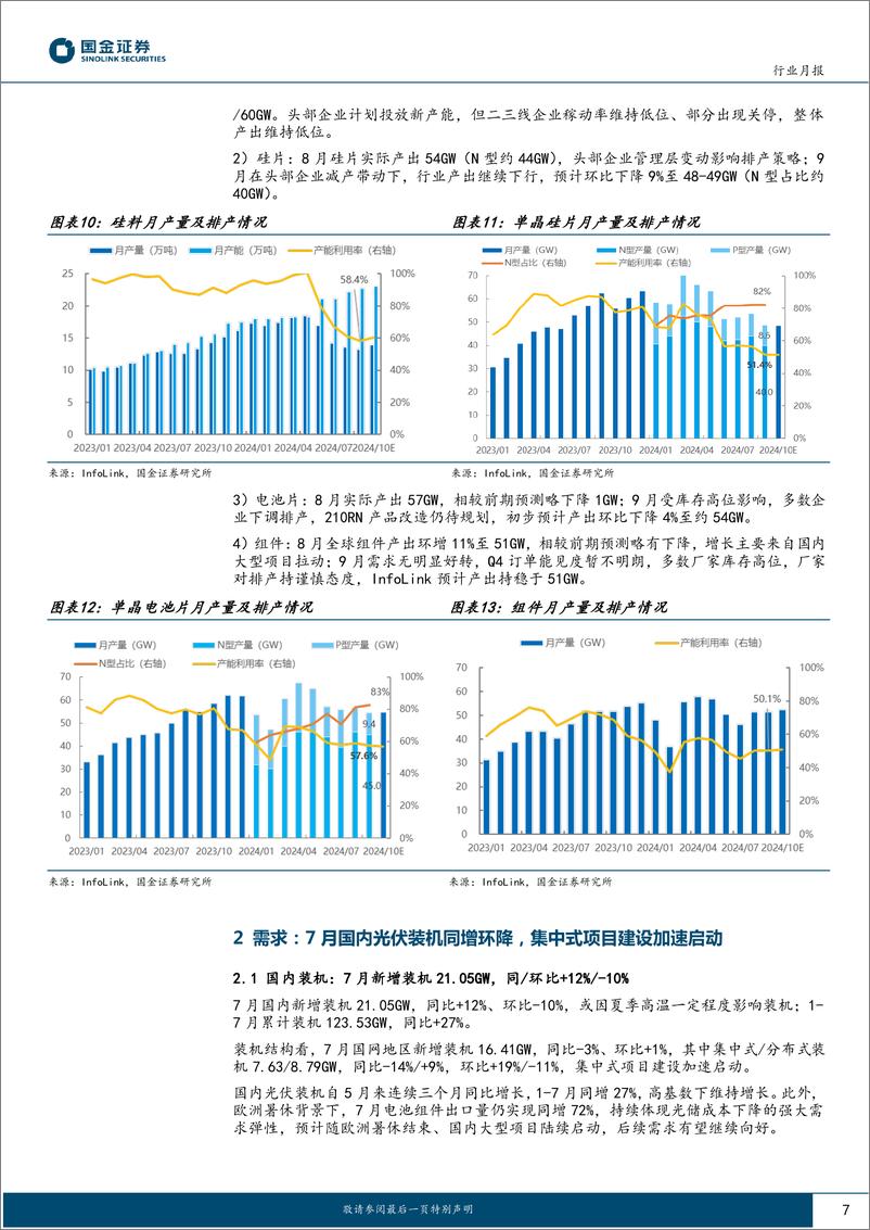 《电力设备与新能源行业光伏行业月度跟踪：上游挺价意愿强烈，终端暂稳，产业链博弈加剧-240906-国金证券-19页》 - 第7页预览图