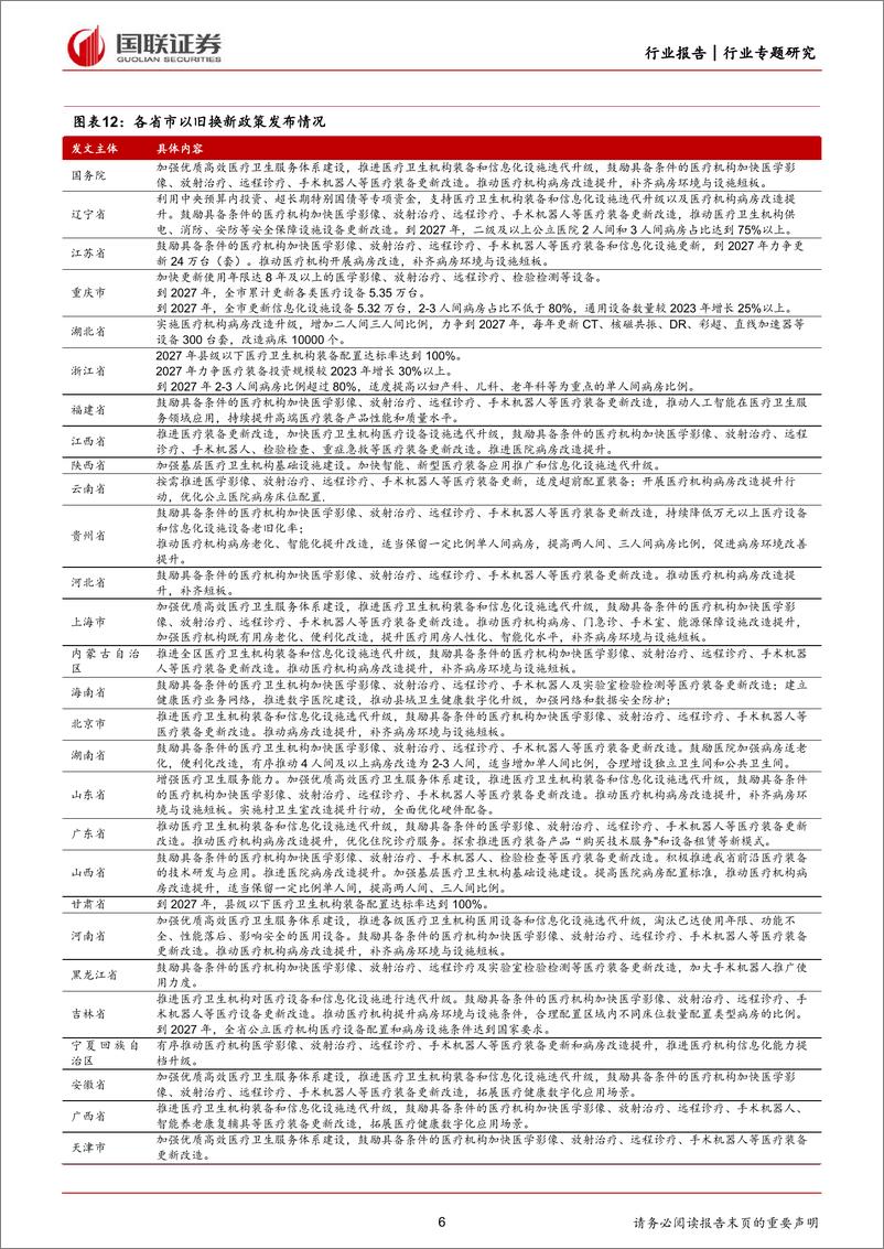 《医药生物行业：以旧换新政策推动医疗设备需求持续提升-240701-国联证券-13页》 - 第6页预览图