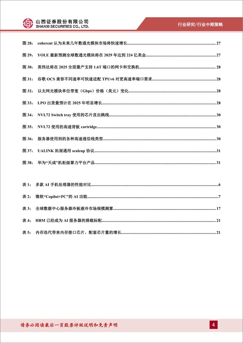 《电子行业2024年中期策略报告：AI供需两旺铸就科技新趋势-240710-山西证券-34页》 - 第4页预览图