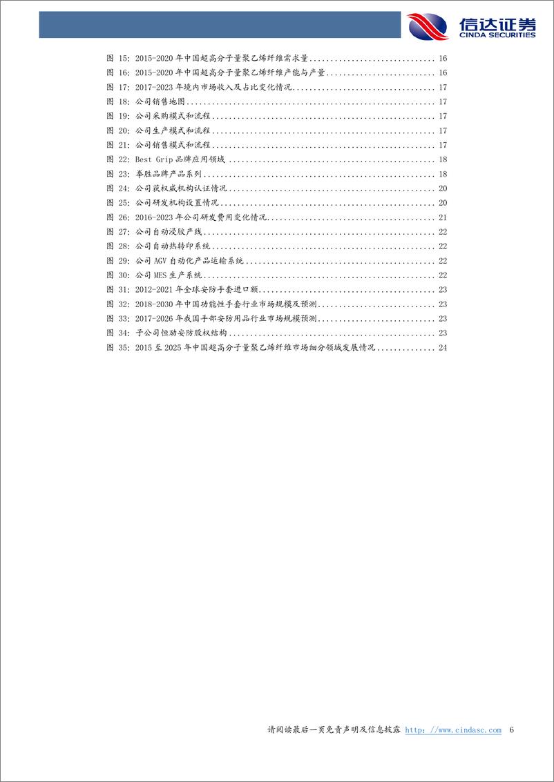 《恒辉安防(300952)深度报告：安防手套厚积薄发，超高分子材料值得期待-240618-信达证券-29页》 - 第6页预览图