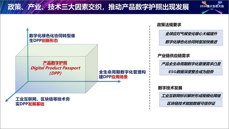 《李胡升_中国产品数字护照_DPP_发展路线图》 - 第5页预览图