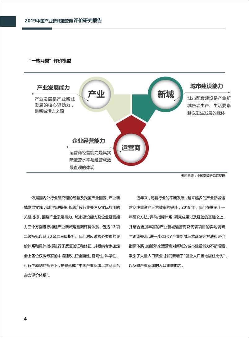 《2019中国产业新城运营商评价研究报告-中指-2019.5-38页》 - 第6页预览图
