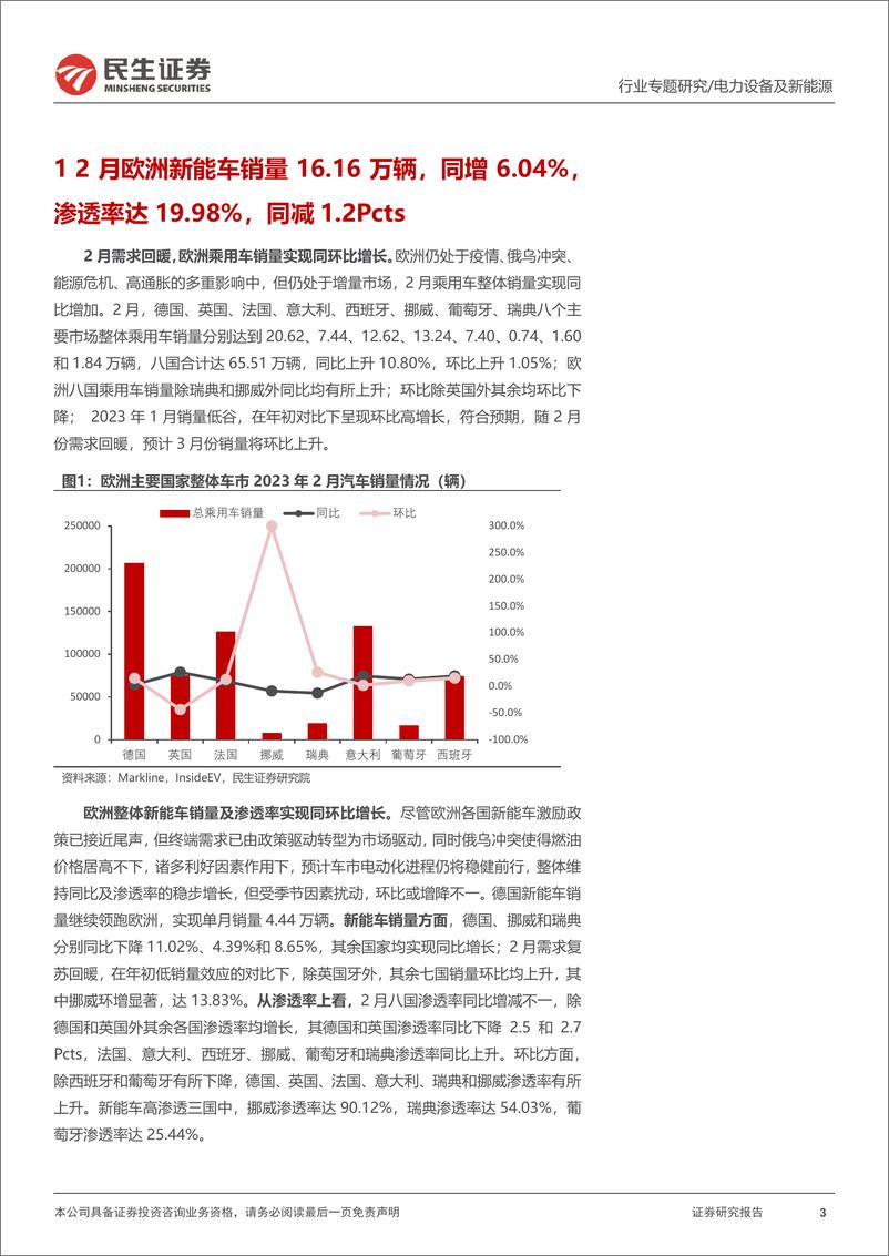 《电力设备及新能源行业EV观察系列135：2月欧洲新能车市销量同比增加，复苏脚步加快-20230320-民生证券-21页》 - 第4页预览图