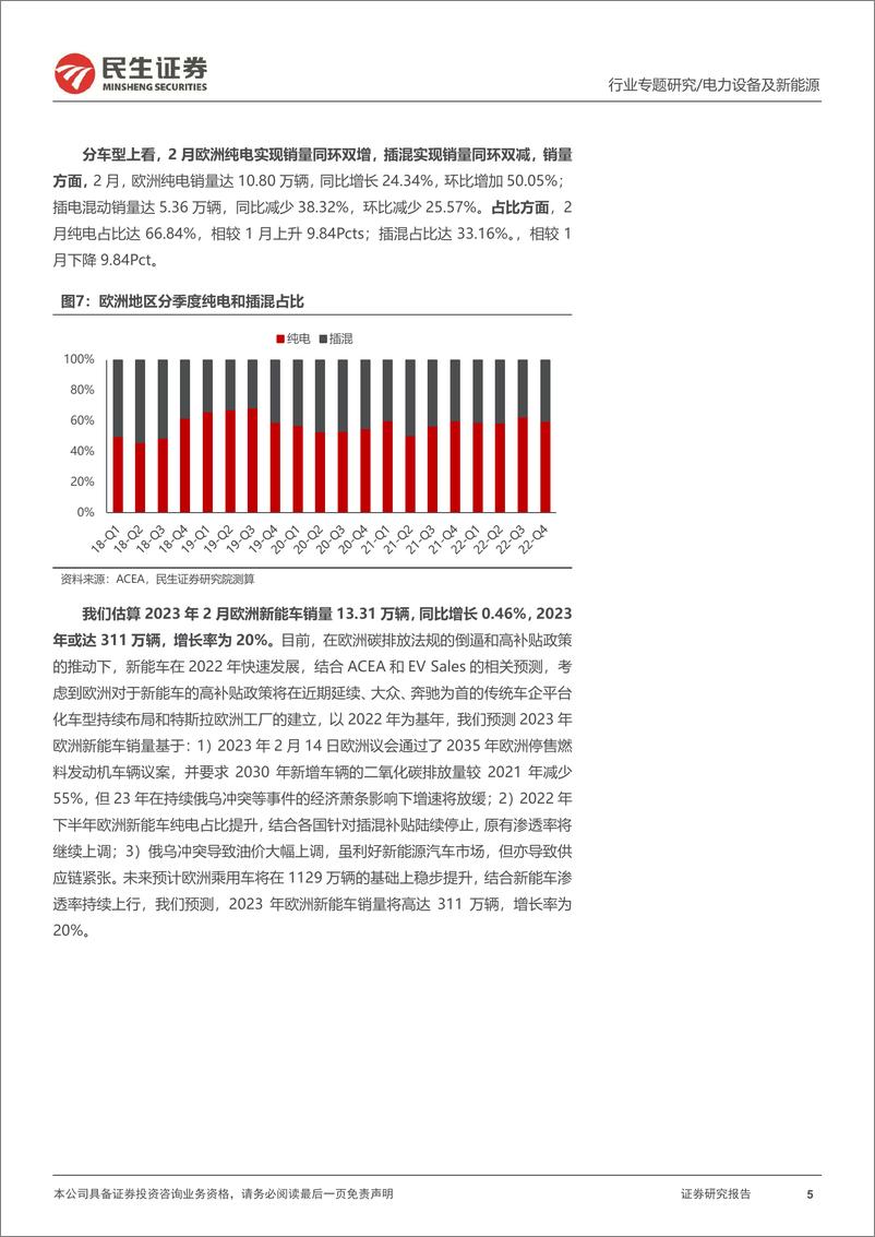 《电力设备及新能源行业EV观察系列135：2月欧洲新能车市销量同比增加，复苏脚步加快-20230320-民生证券-21页》 - 第6页预览图