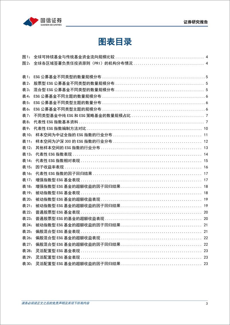 《策略深度研究：ESG指数和ESG基金的比较分析-20230607-国信证券-27页》 - 第4页预览图