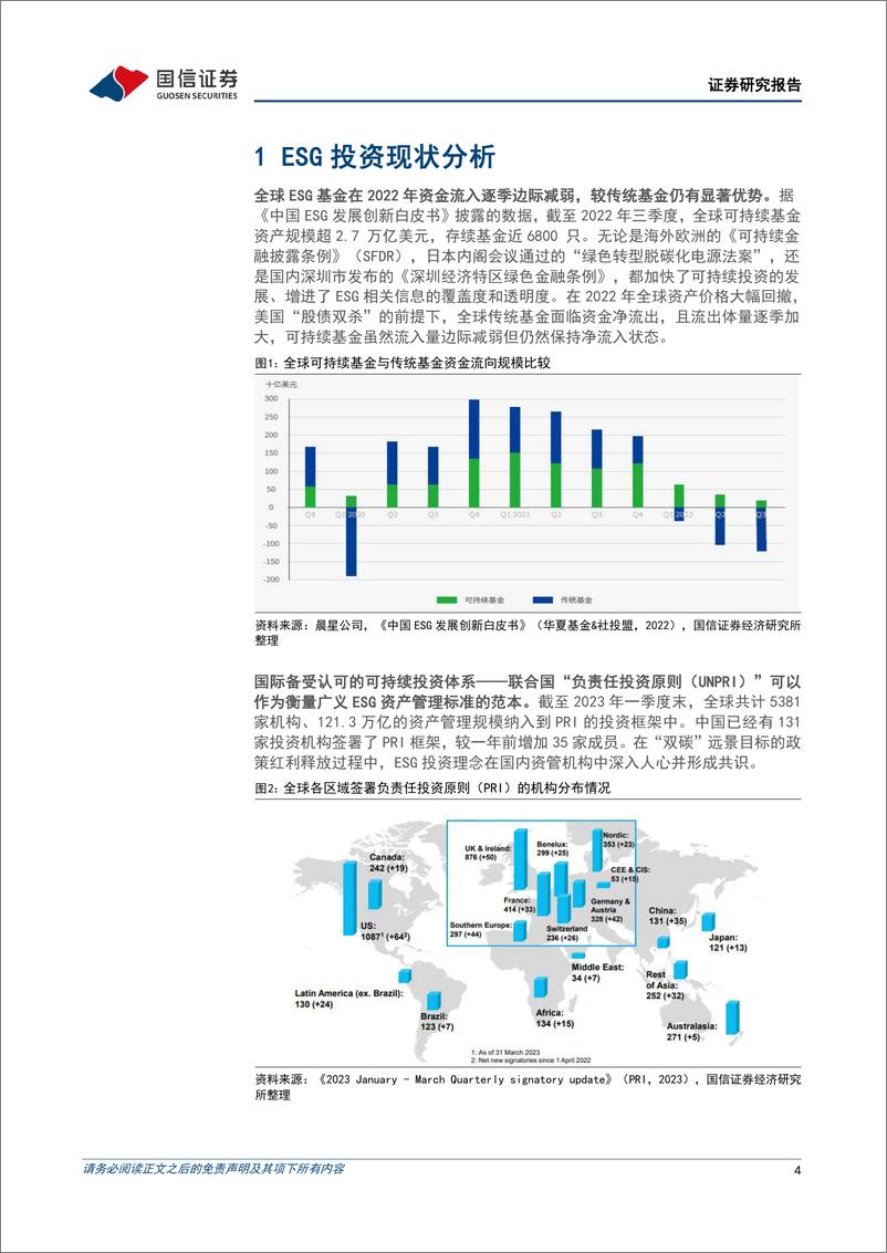 《策略深度研究：ESG指数和ESG基金的比较分析-20230607-国信证券-27页》 - 第5页预览图