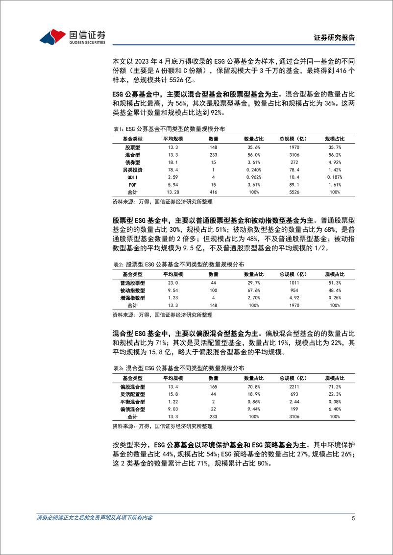 《策略深度研究：ESG指数和ESG基金的比较分析-20230607-国信证券-27页》 - 第6页预览图