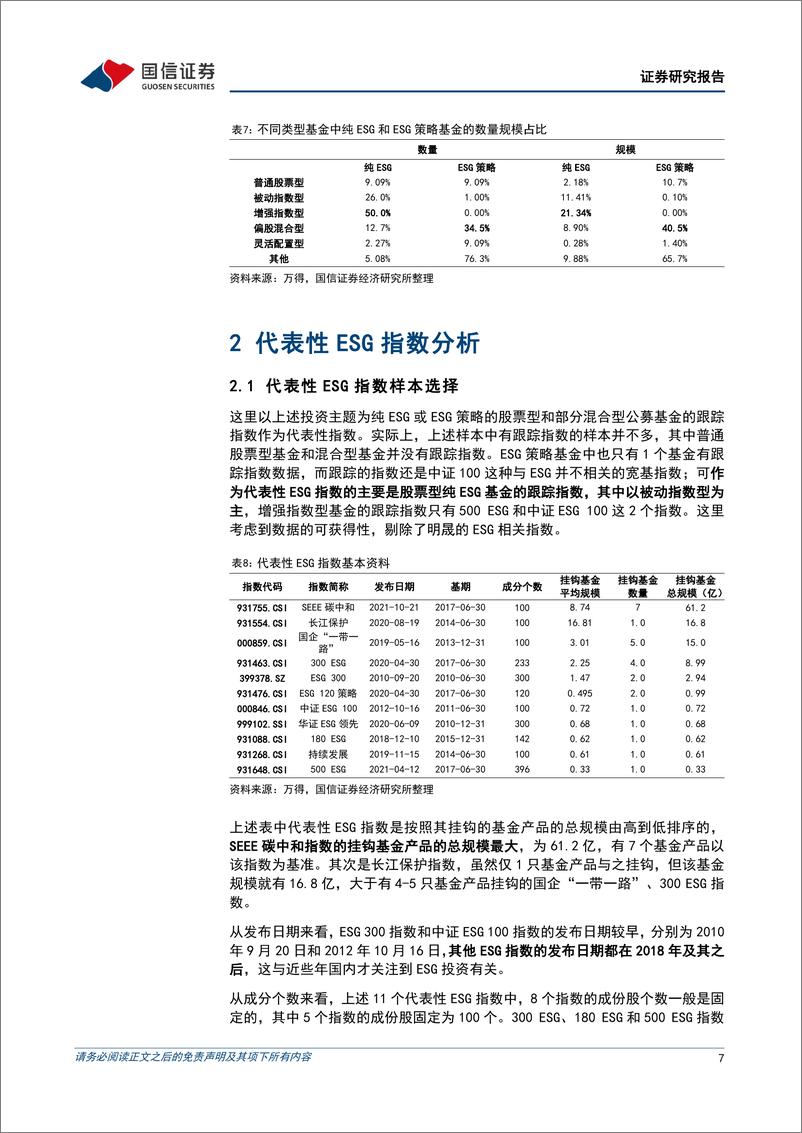 《策略深度研究：ESG指数和ESG基金的比较分析-20230607-国信证券-27页》 - 第8页预览图