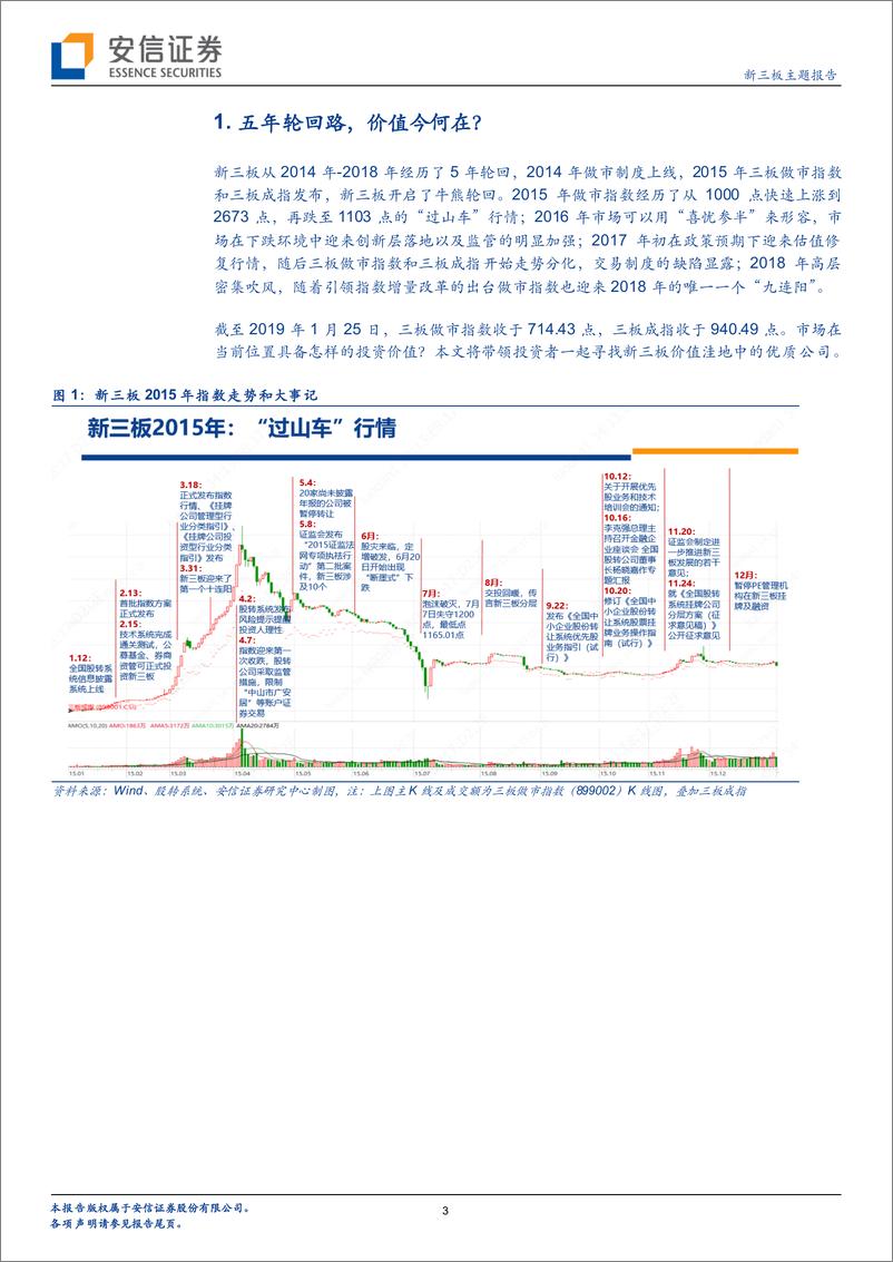 《新三板相对价值低估专题：寻找被低估的价值“洼地”-20190131-安信证券-18页》 - 第4页预览图