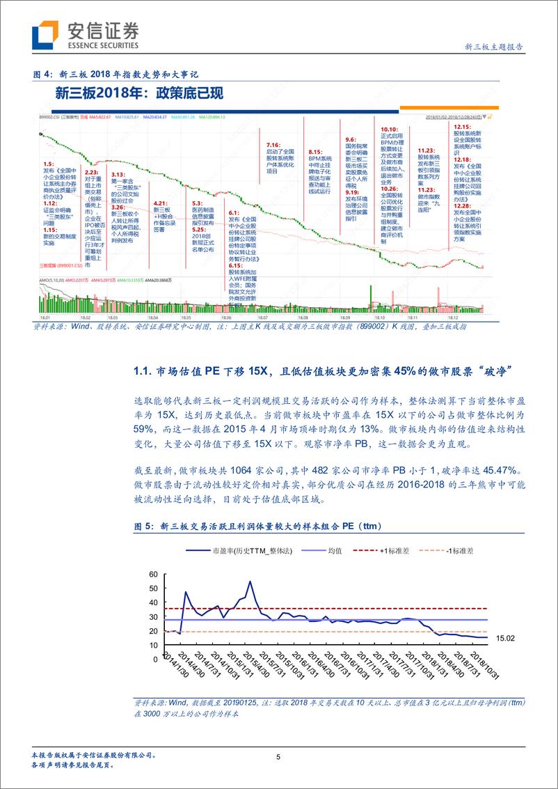 《新三板相对价值低估专题：寻找被低估的价值“洼地”-20190131-安信证券-18页》 - 第6页预览图