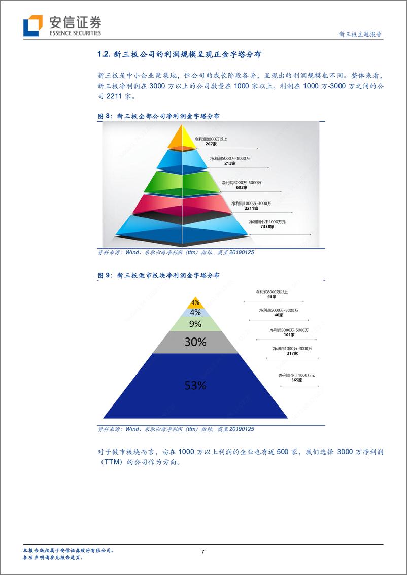 《新三板相对价值低估专题：寻找被低估的价值“洼地”-20190131-安信证券-18页》 - 第8页预览图