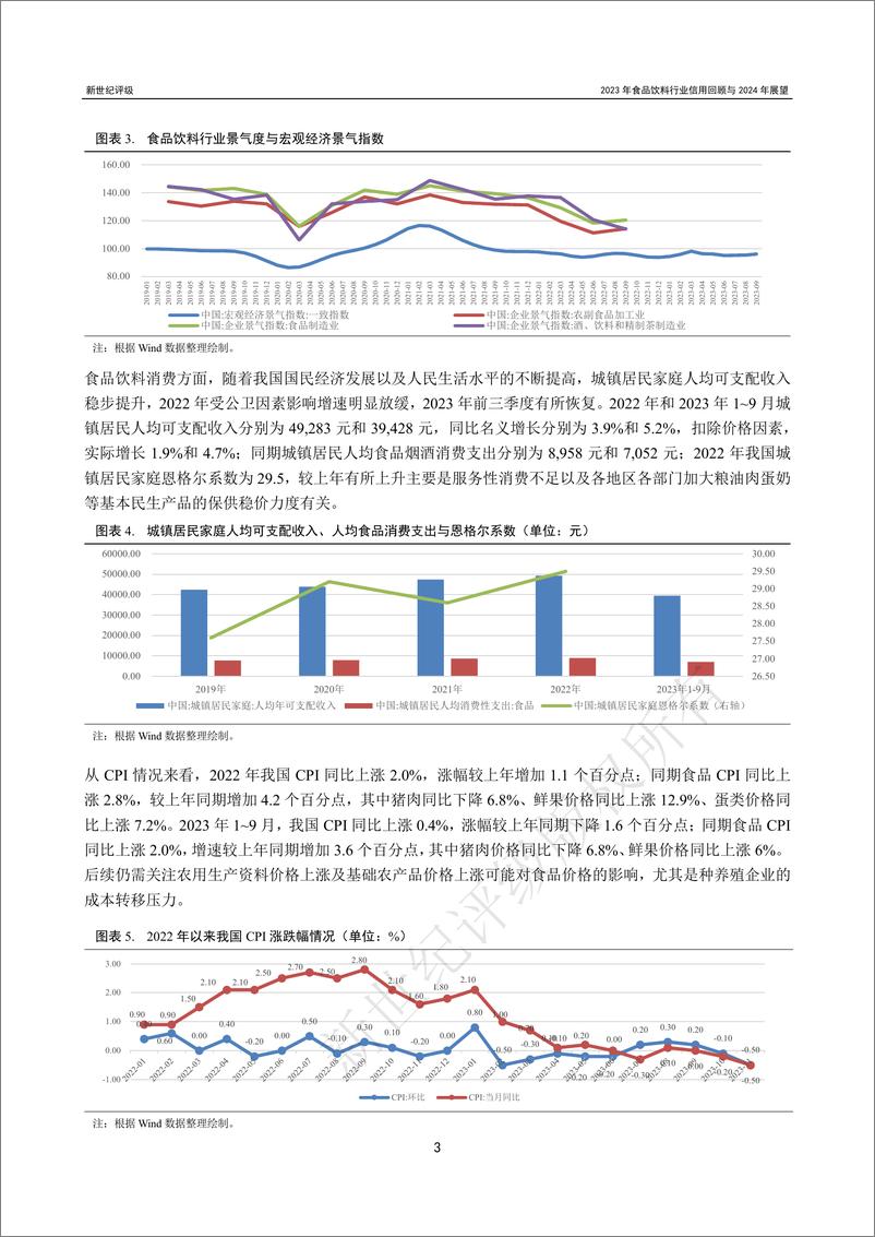 《新世纪评级：2023年食品饮料行业信用回顾与2024年展望报告》 - 第3页预览图