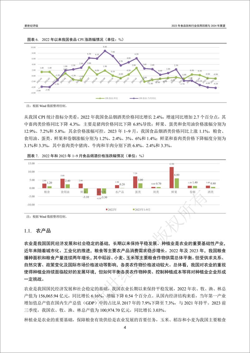 《新世纪评级：2023年食品饮料行业信用回顾与2024年展望报告》 - 第4页预览图