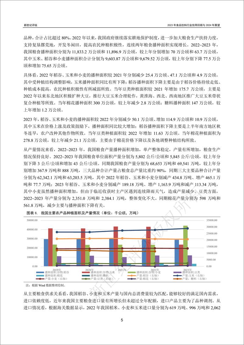 《新世纪评级：2023年食品饮料行业信用回顾与2024年展望报告》 - 第5页预览图