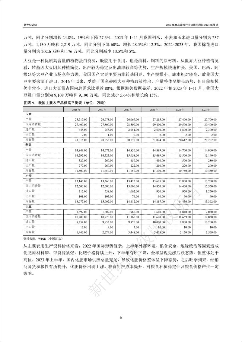 《新世纪评级：2023年食品饮料行业信用回顾与2024年展望报告》 - 第6页预览图