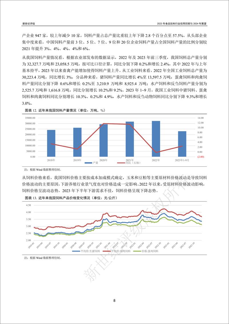 《新世纪评级：2023年食品饮料行业信用回顾与2024年展望报告》 - 第8页预览图