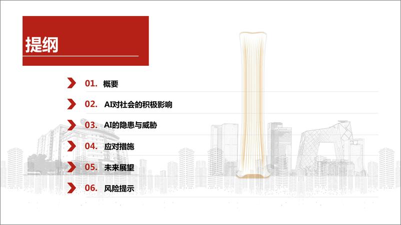 《AI社会责任影响——ESG投资系列七》 - 第2页预览图