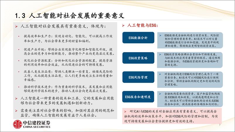 《AI社会责任影响——ESG投资系列七》 - 第7页预览图