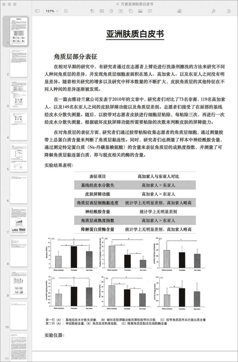 《方里-亚洲肤质白皮书-2022.09-42页-WN9》 - 第6页预览图