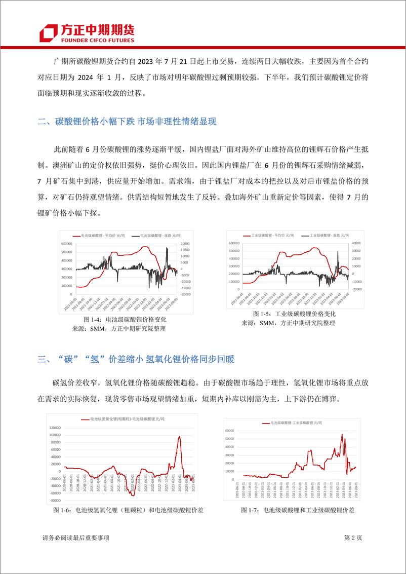 《碳酸锂期货期权月报-20230806-方正中期期货-26页》 - 第5页预览图