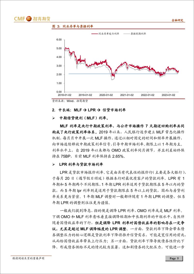 《国债期货专题报告：国债期货隐含收益率在我国利率体系中的应用研究-20231013-招商期货-18页》 - 第6页预览图