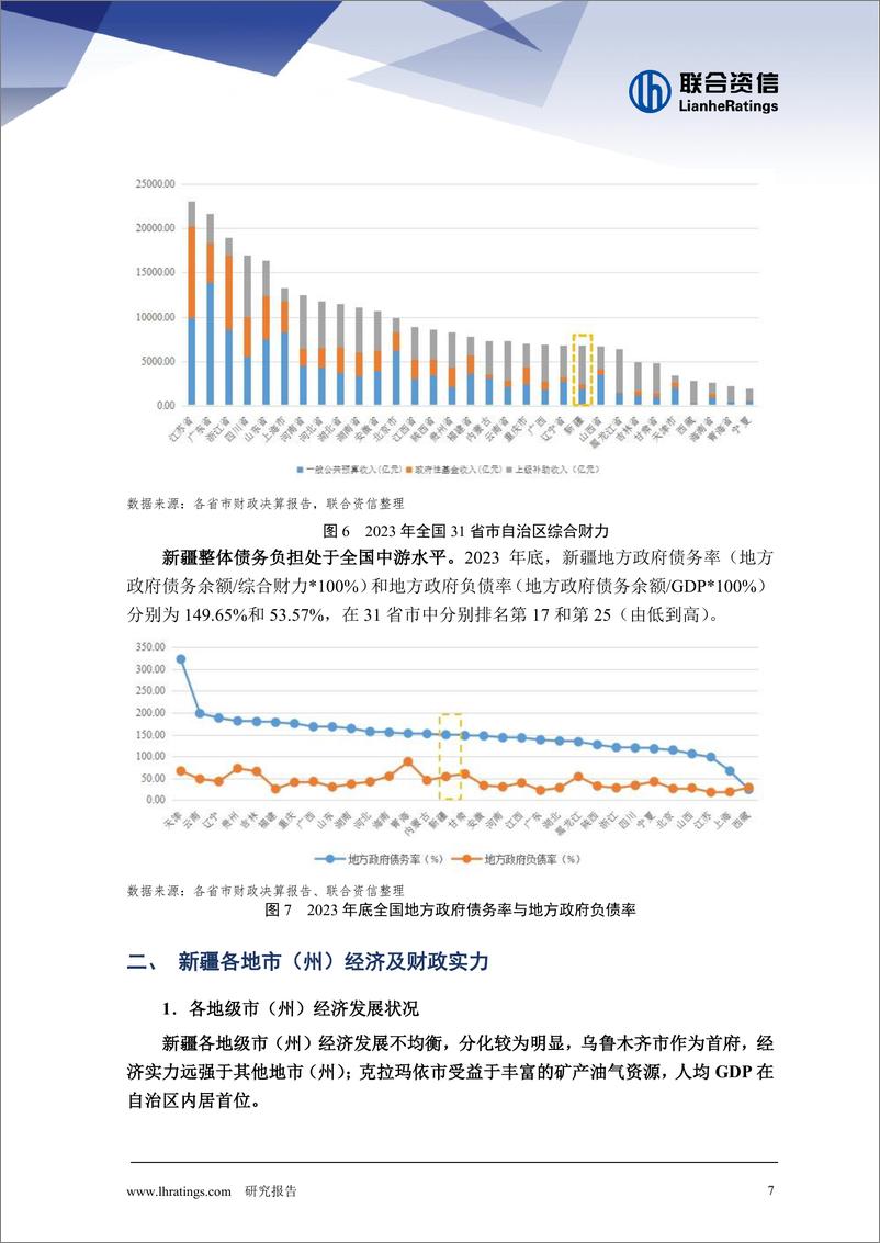 《地方政府与城投企业债务风险研究报告-新疆篇》 - 第7页预览图