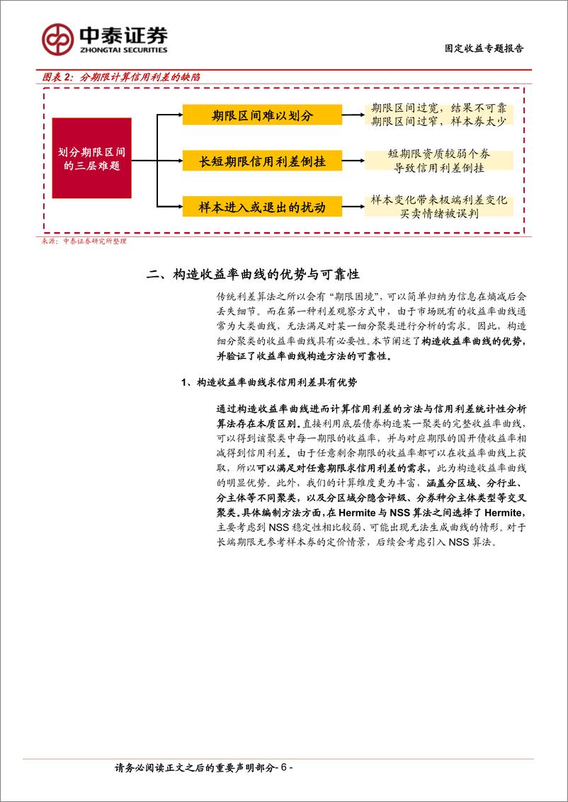 《固定收益专题报告：信用利差进阶指南-240805-中泰证券-13页》 - 第6页预览图