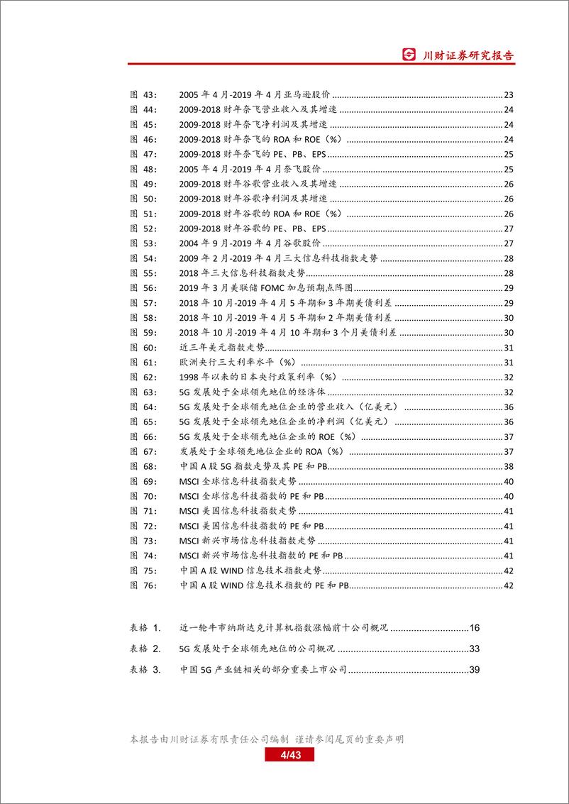 《投研看世界系列之十三：美国科技股走势与新兴市场科技股机遇-20190515-川财证券-43页》 - 第5页预览图