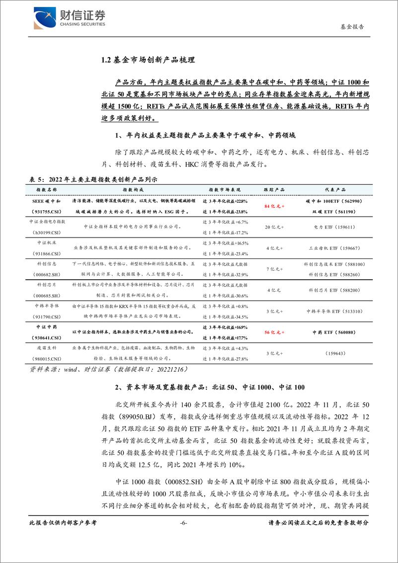 《基金行业2023年年度策略：谨慎乐观，守正出新-20221227-财信证券-27页》 - 第7页预览图