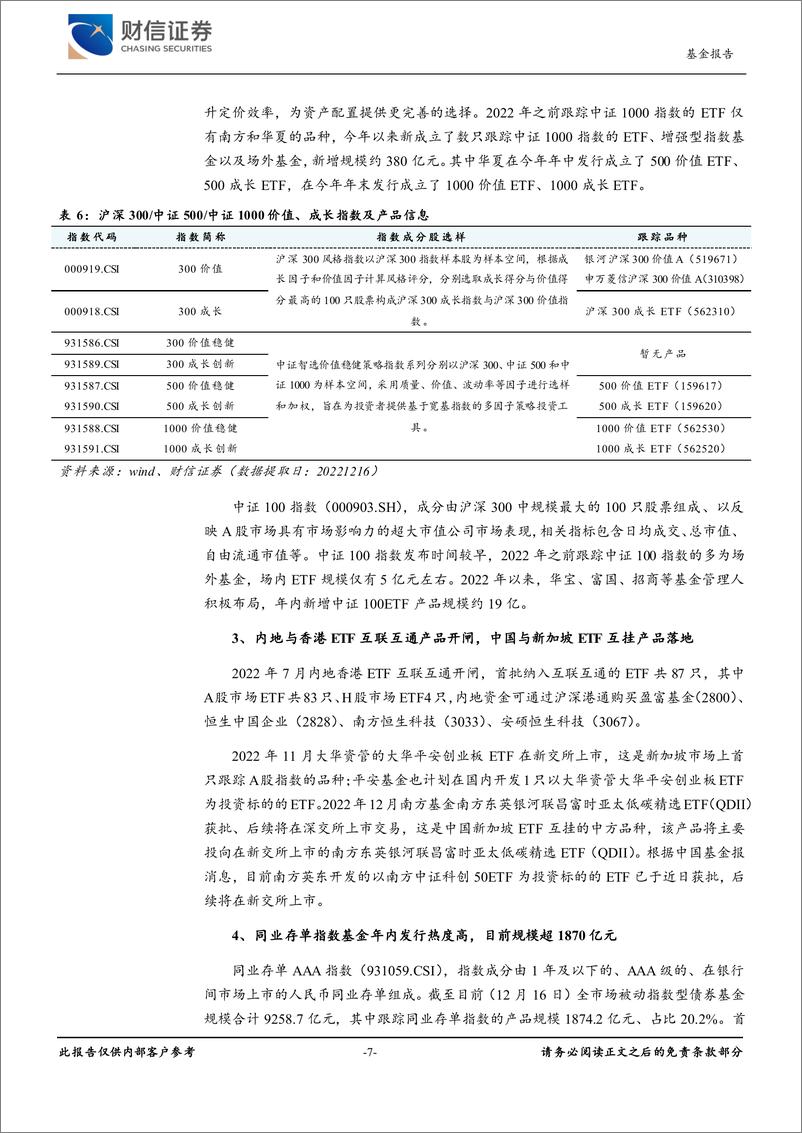 《基金行业2023年年度策略：谨慎乐观，守正出新-20221227-财信证券-27页》 - 第8页预览图